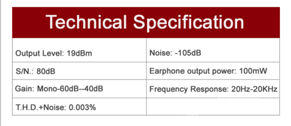 Mezclador de audio de 4 canales con efecto DSP